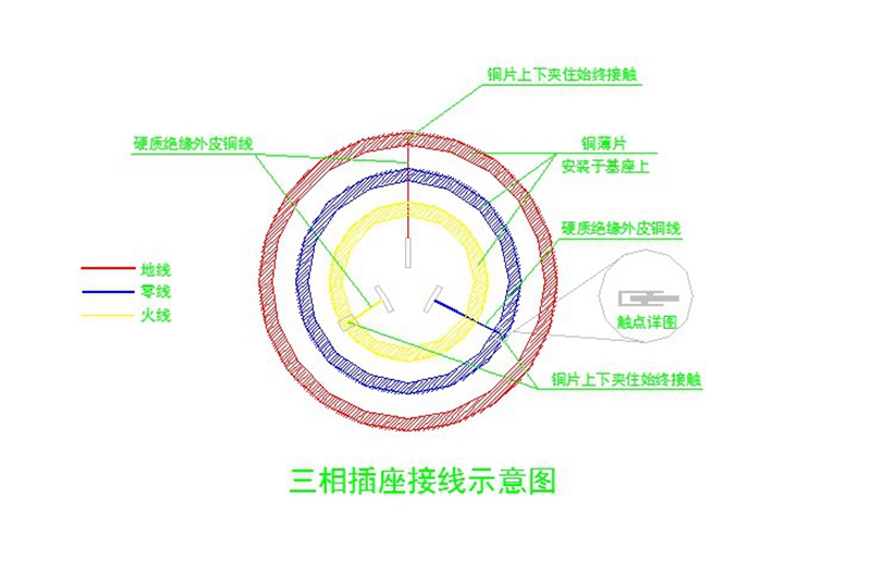 旋转独立开关插座板——合肥市45中 樊皓宇